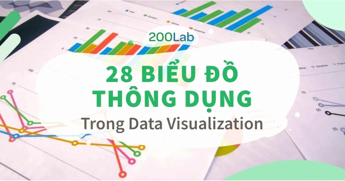 28 loại biểu đồ thông dụng trong Trực Quan Hóa Dữ Liệu
