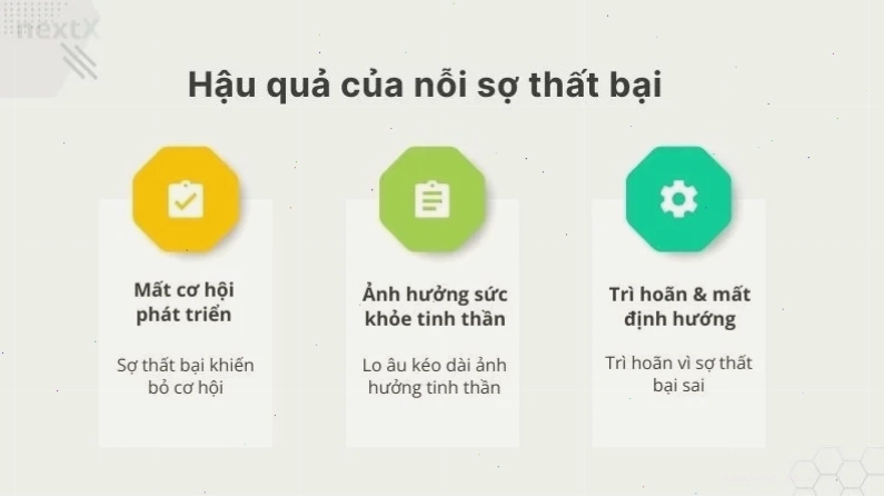 Hậu quả của nỗi sợ thất bại đối với tâm lý và công việc